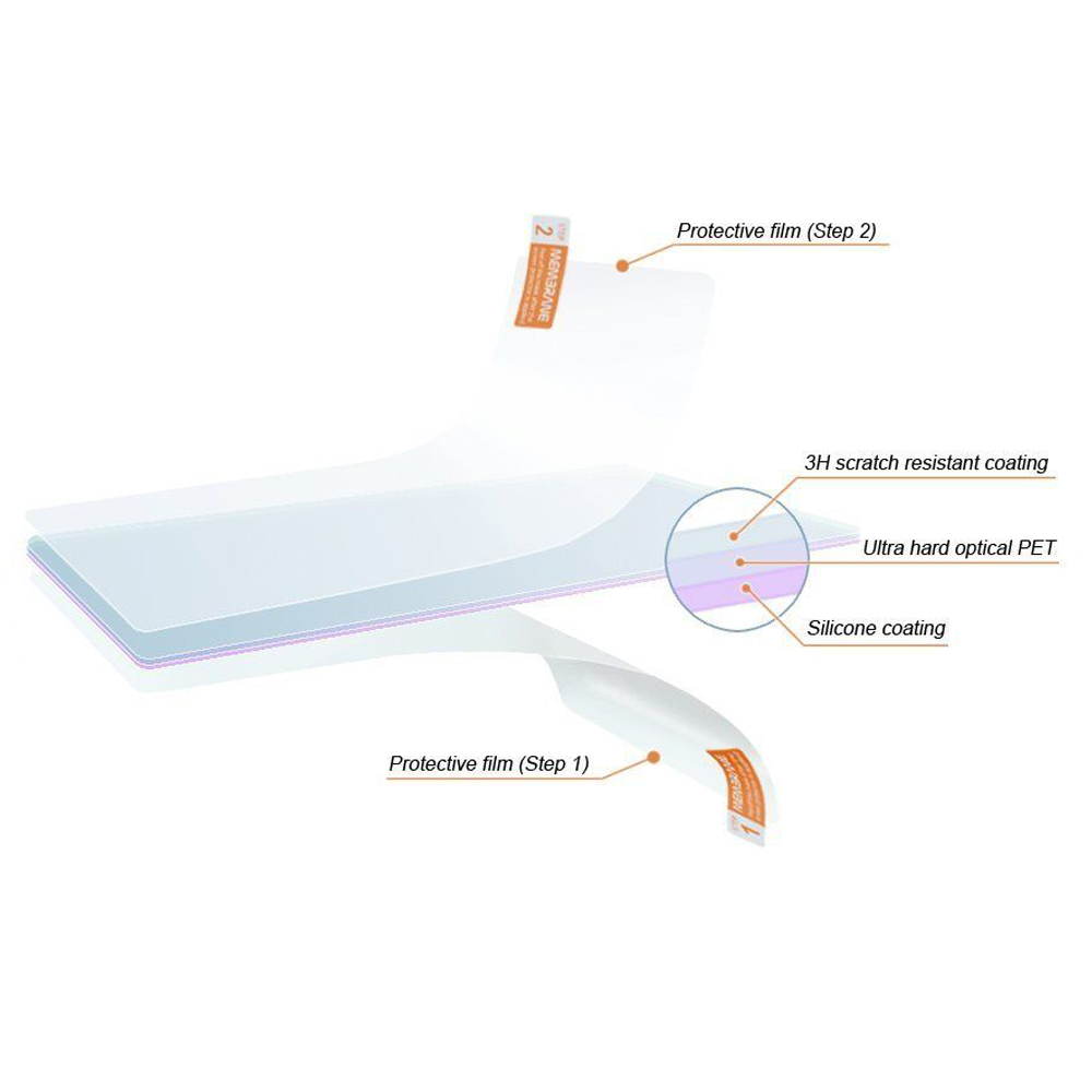 3pcs LCD 지우기 화면 보호기 커버 쉴드 필름 핸 - Screen Protector Cutter 리뷰 및 가격